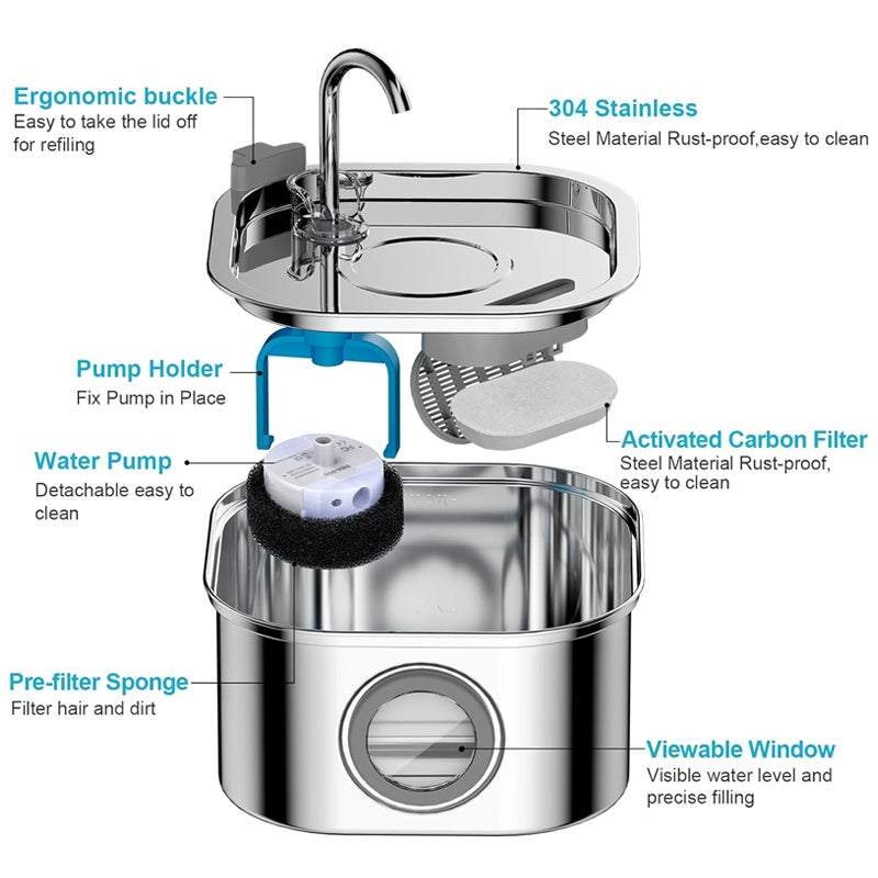 3.2L Stainless‑Steel Pet Water Fountain with Water‑Level Window